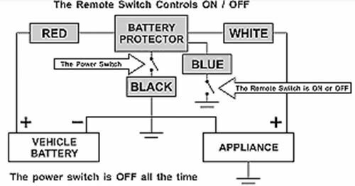 CARAVAN 12V 80AMP BATTERY PROTECTOR BP-500 ELECTRO BLACK RV LOW VOLTAGE CUT OFF