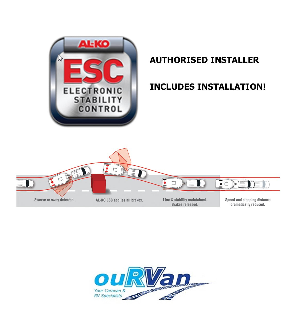 Al-ko Esc (Electronic Stability Control) – OUR VAN RV